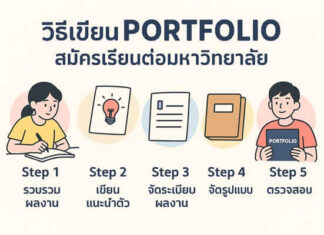 เทคนิคจัดทำ Portfolio ให้โดดเด่นและตอบโจทย์คณะมหาวิทยาลัย วิธีเขียน Portfolio สมัครเรียนต่อมหาวิทยาลัยให้ติดชัวร์